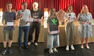 Přebor Prahy v rapid šachu jednotlivců – výsledky
